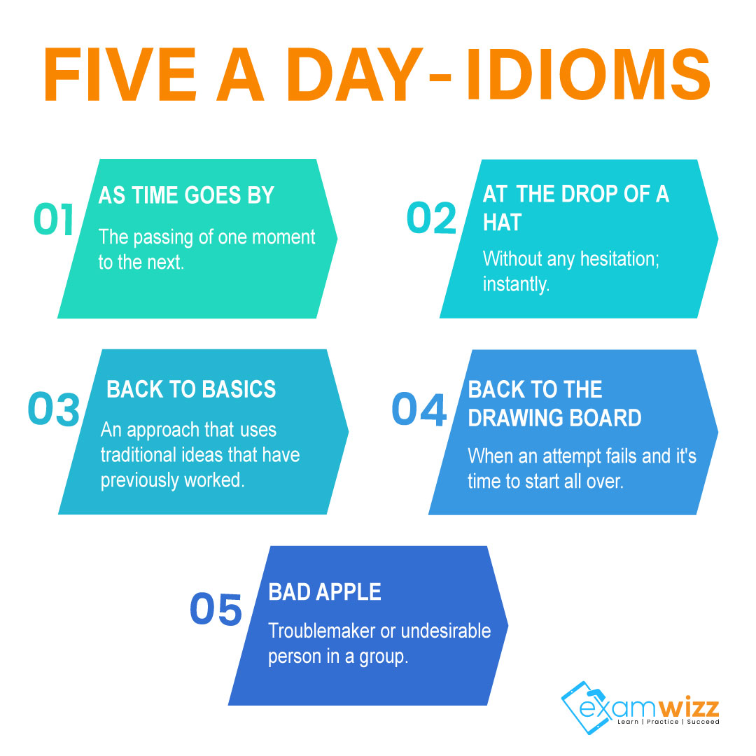 Examwizz's tweet photo. Improve your IDIOMS vocabulary by learning new definitions every day. Built exclusively for the 11 Plus and SAT's.
Book Now: https://t.co/FYRQx7MFvU
#idioms #11plus #examwizz #education #idiomexamples #englishidioms #idiomslist #idiomsdictionary #london #England https://t.co/M7wafBHjWj