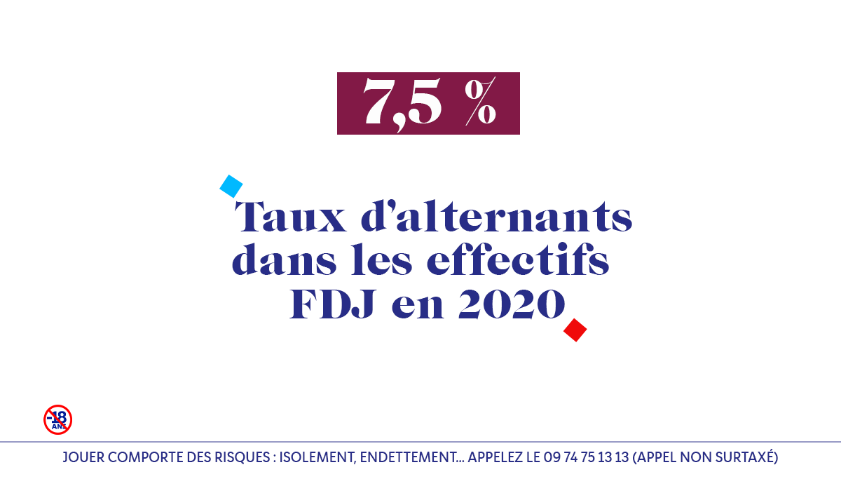 fdj_united's tweet photo. FDJ obtient le renouvellement des labels 
@AFNOR #Diversité et #Egalité Professionnelle.
#FDJ se mobilise pour lutter contre toutes les #discriminations et œuvre en faveur de l’égalité professionnelle entre les femmes et les hommes, de l’#inclusion et de l’#égalitédeschances. https://t.co/gOhL2DtX6f