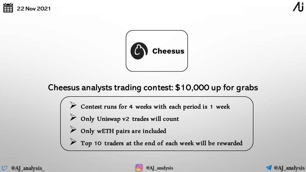 AJ_analysis_'s tweet photo. 🚀 @CheesusDeFi trading contest: $10,000 rewards pool

👉 Contest - https://t.co/FrZxVgcTmC

👉 More details - https://t.co/h4p9vdHe0Z

#Cheesus #DRATE $DRATE https://t.co/fG3mm42Q7C