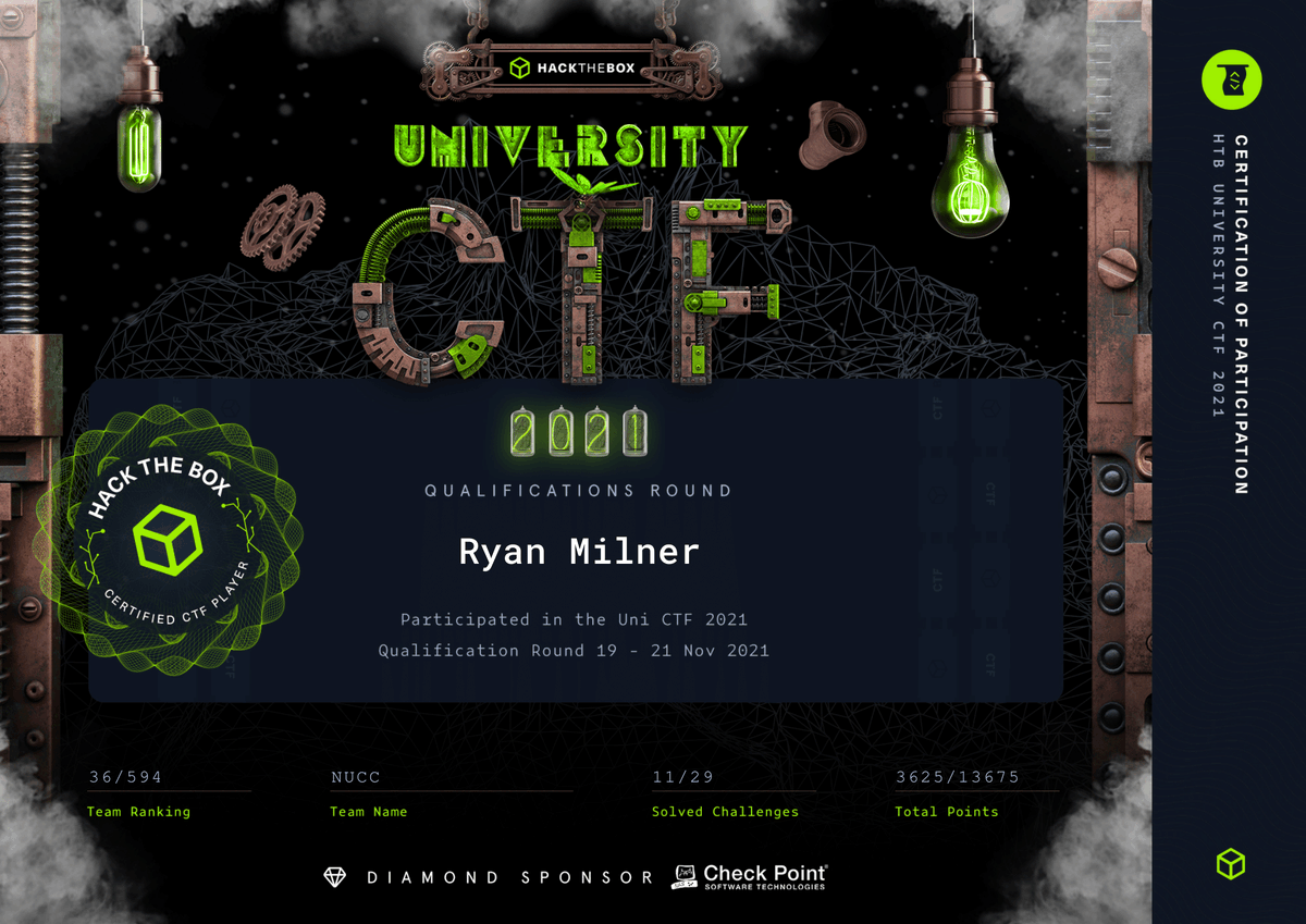 rtm516's tweet photo. Finished the HTB University CTF 2021 Quals yesterday, our team came 36th of 594.
Proud to support Northumbria University Cyber Clinic.
@NU_CISdept @hackthebox_eu #HTBUniCTF2021 https://t.co/JgkYwumTa4