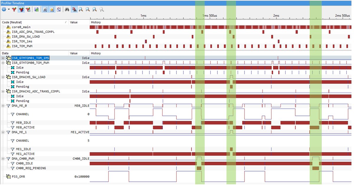 lembarquemedia's tweet photo. #Automobile : #iSystem veut simplifier les développements de logiciels #Autosar https://t.co/Vbkjm4SQZ6 https://t.co/0i03IkEWGh