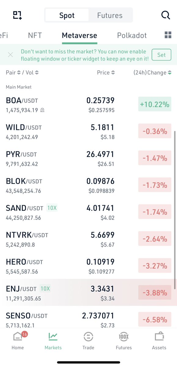BOSAGORA1's tweet photo. 🏛When the crypto is all in red, you still can see the green candle at the end. 

#BOSAGORA #BOAtoken #Metaverse #MetaChain #MetaCity #Blockchain #Decentralized https://t.co/m5BI49S4o5