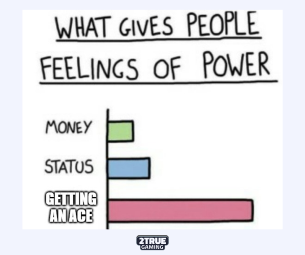 TwoTrueGaming's tweet image. Follow us if you love gaming :) #gaming #gaminglife #gamingPH #Gamingmemes