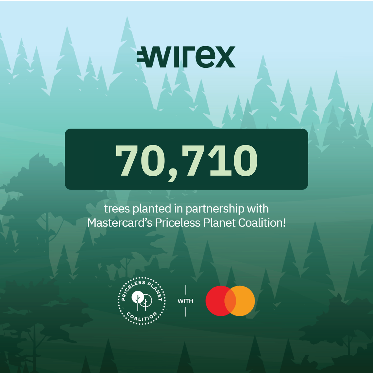 7️⃣0️⃣, 7️⃣1️⃣0️⃣ trees planted in partnership with <a href="/Mastercard/">Mastercard</a> and <a href="/PricelessPlanet/">Priceless Planet Coalition</a> Coalition! 

#GoGreen with your #WirexMastercard and help us reach our goal to help restore our forests. Learn more: wirexapp.com/blog/post/wire…