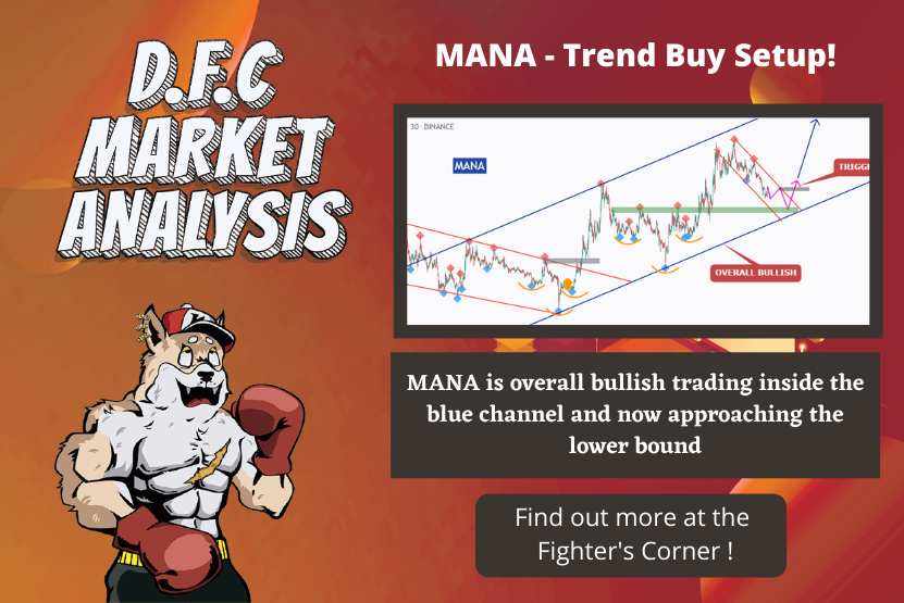 The complete analysis is available for our members in the Fighter's Corner!

#NFT #nftart #Crypto #CryptoNews #cryptotrading