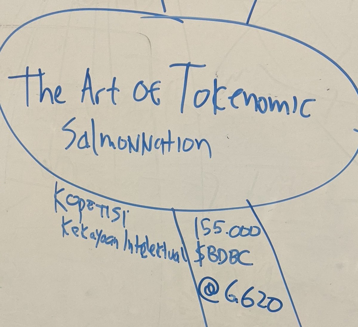 Digitalogi's tweet photo. The Art of Tokenomic 
By. #Salmonations 

#KonsultanTokenomic

@BinaDigiBangsa 
@AliAkbarBISMA 
@RantaiKotak https://t.co/RV6g4jkCQ8