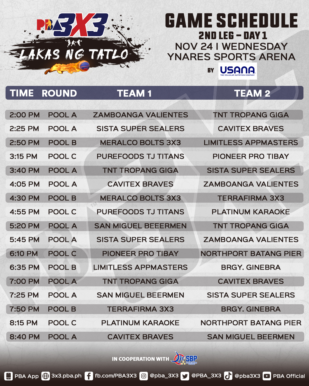 FEyHoRiVUAIvvKe?format=jpg&name=orig Fonacier’s Cavitex, Cardona’s Zamboanga slotted with TNT in PBA 3x3 A 3x3 Basketball News PBA 3X3  - philippine sports news