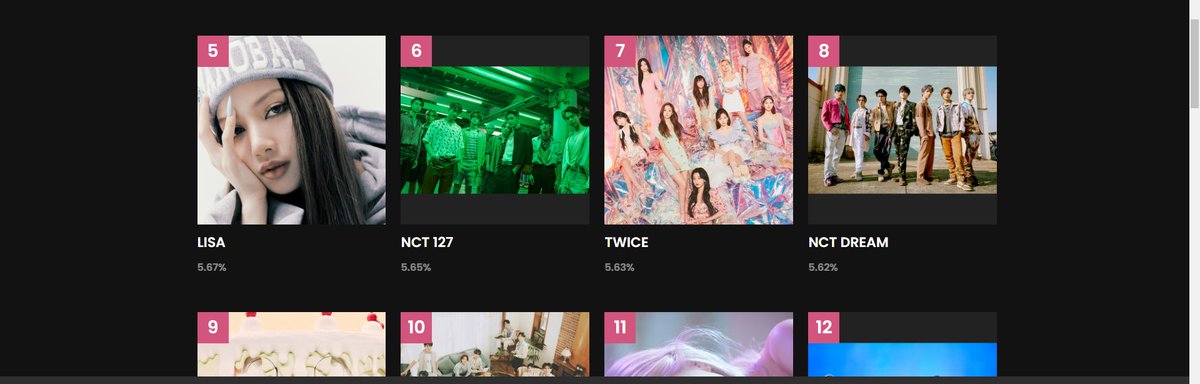 okkikku's tweet photo. yall are wild #VoteForTwiceOnMAMA https://t.co/c8e0vUHquq
