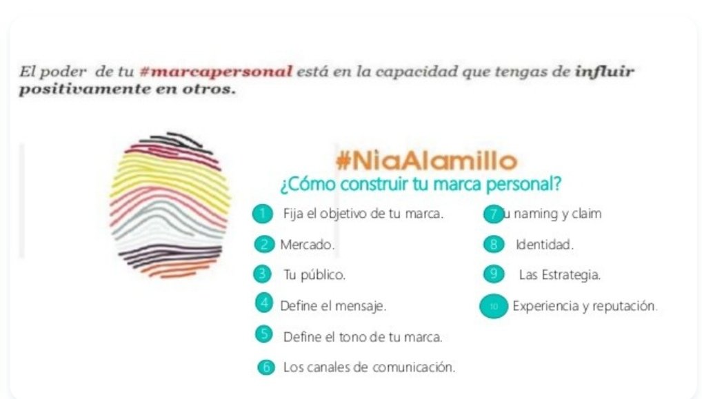 RedMunComOrg's tweet photo. Herramientas y recurso para tu marca personal y redes sociales.

https://t.co/CBlT0ld4s2 https://t.co/6ootX7xWBO