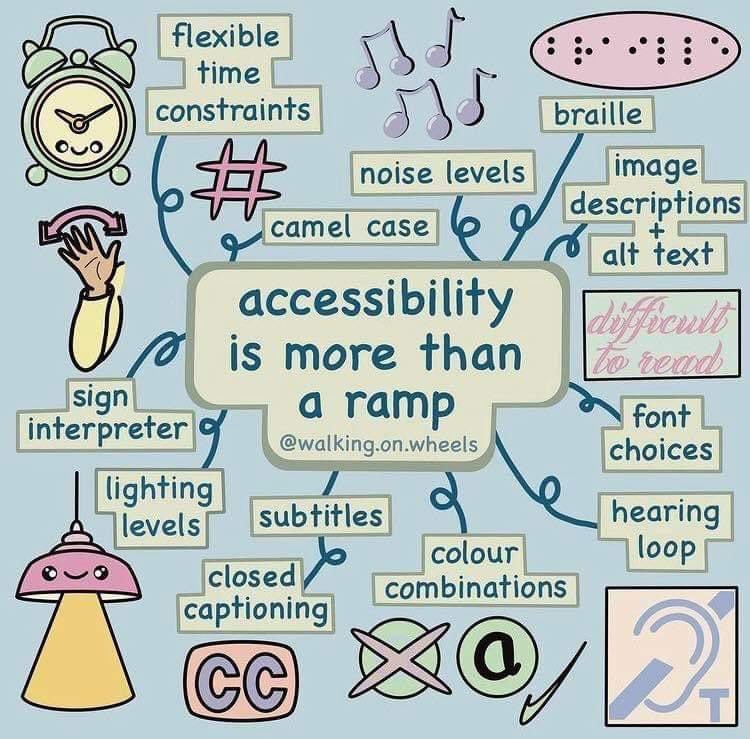 BChurch_SU's tweet photo. #SUSocialWork https://t.co/HvRb7qBhPV