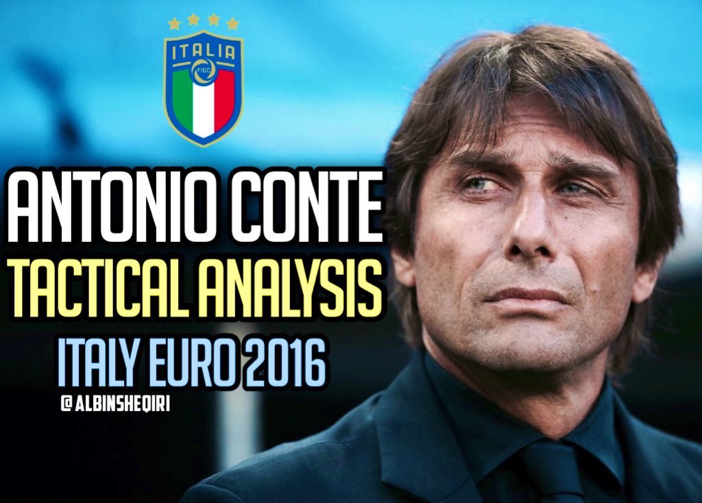 Antonio Conte – Tottenham Hotspur – Tactical Analysis