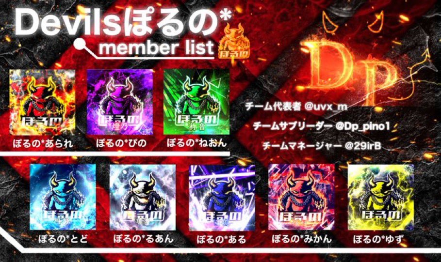 wpjakt's tweet photo. Devilsぽるの*【Dp*】
《member list》

Devilsぽるの*はこの度チーム構成を変え新メンバーを加え再スタートする事になりました。

これからも高みを目指し頑張って参りますので何卒宜しくお願い致します。

 #memberlist  #クインテット
 #荒野行動  #スクワット
 #リーグ戦  #メンバー募集 https://t.co/wXZUiPoX0D