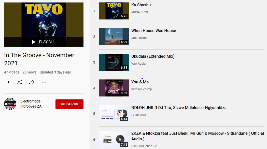 Stay up to date with some of the HOTTEST NEW MUSIC🔥 to come out of Electromode Ingrooves. Check out our November In The Groove playlist here: youtube.com/playlist?list=…