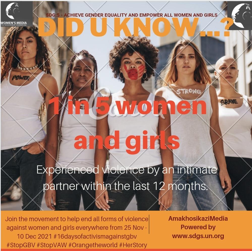 AmakhosikaziFM's tweet photo. Today we start our #DidUKnow?Count down to 16days of Activism Against GBV and general violence against women and girls in all forms and all spheres. Help us to spread the knowledge... #16daysofactivismagainstgbv
#StopGBV #StopVAW #Orangetheworld #HerPlatform #HerStory #HerVoice https://t.co/lFc178fCcF