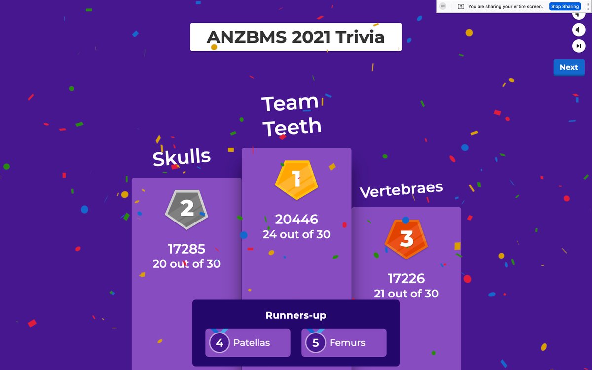 ANZBMS_ECIC's tweet photo. Thank you to all those who joined us for Virtual Trivia! #ESASRBANZBMS
Congratulations to the winning teams:
🥇 TEAM TEETH 🦷
🥈 SKULLS 💀
🥉VERTEBRAS
Overall winner: @behnazmanavi &amp; runner up: Selwin Samuel 👏👏
Thanks @NatalieASims for stepping in to help with final round 🙌 https://t.co/SlgRzDK5kr