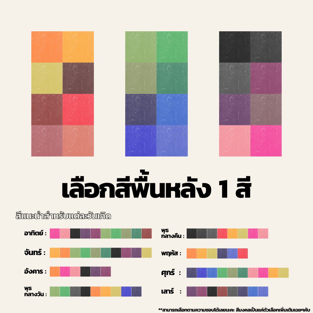 ถามคิวดูดวง วอลโฟน ทักDM/line ตอบช้าทักซ้ำได้คับ tweet media