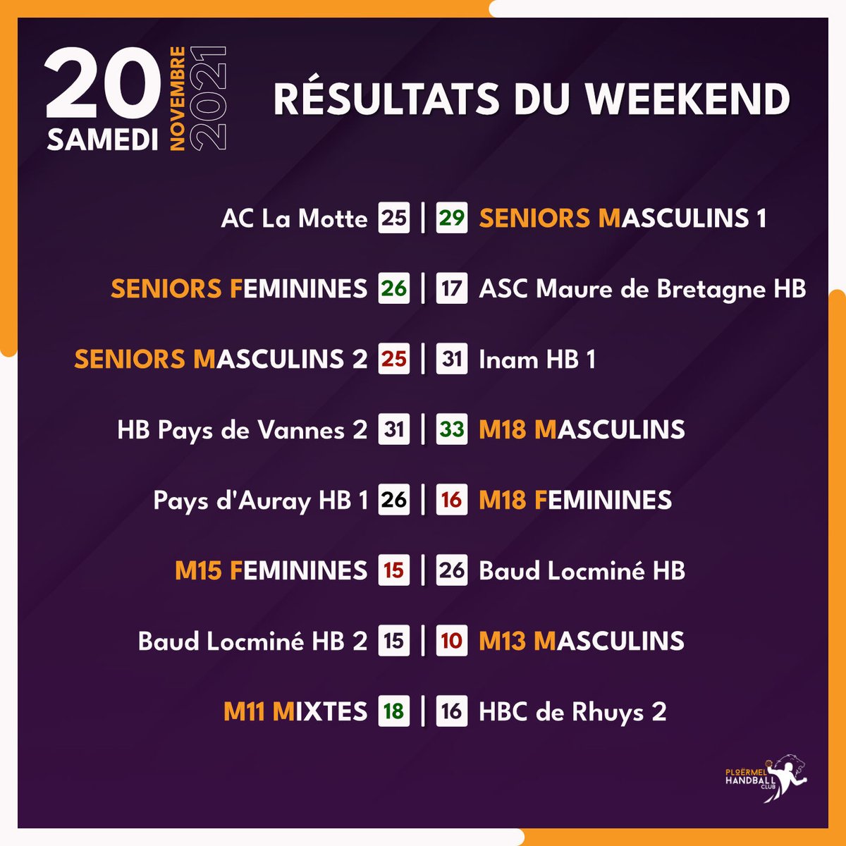 Ploërmel Handball tweet media