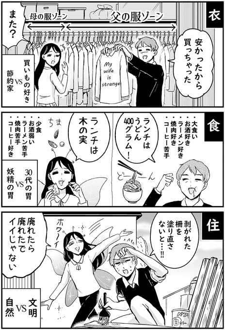 正反対の性格だけど、夫婦としてなんとかやってる両親の話です
#いい夫婦の日 #プリンセスお母さん 