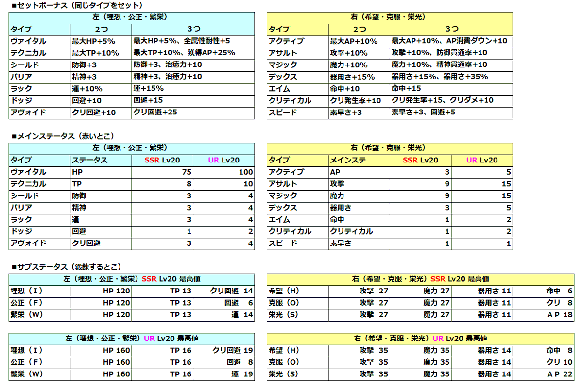 ポメすけ tweet media