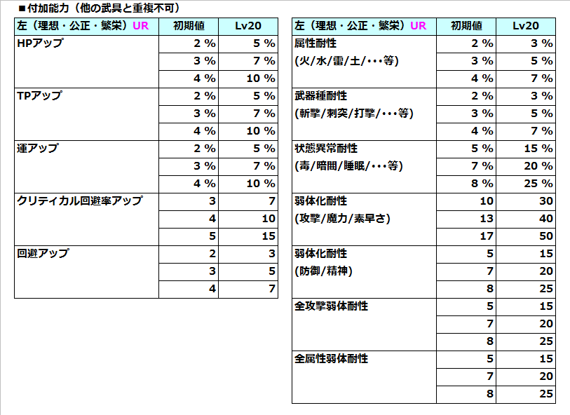 ポメすけ tweet media