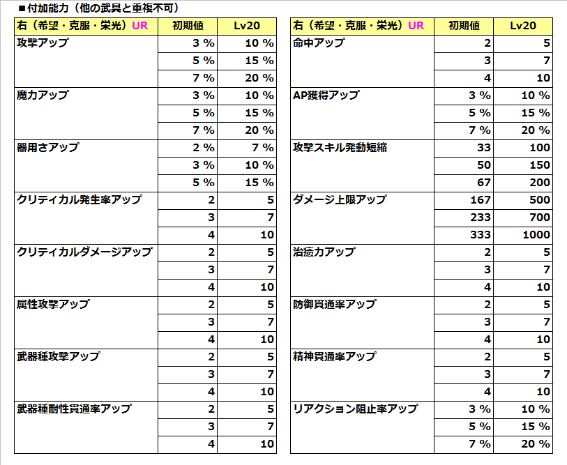 ポメすけ tweet media