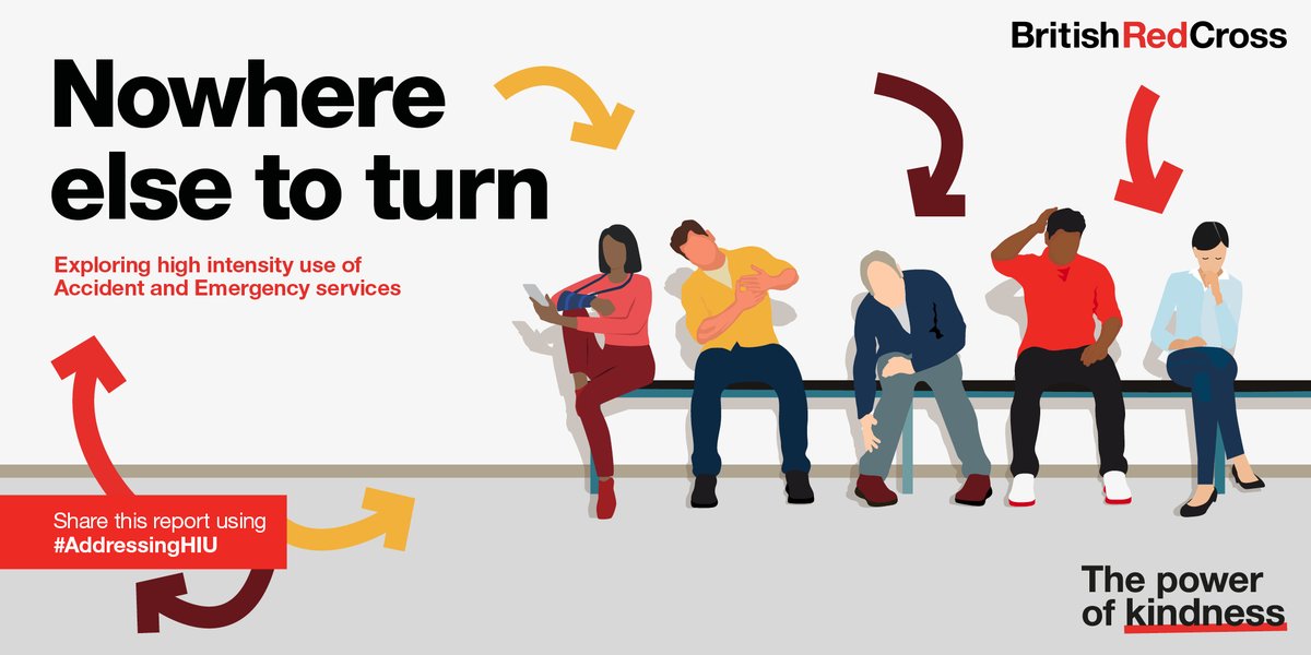RedCrossPolicy's tweet photo. 📢 Today we’re launching a new #healthinequalities report, Nowhere Else to Turn, which explores the complex and often non-clinical reasons for high intensity use at A&amp;E, listening to those with lived experience https://t.co/Q88xKtuA6p  #AddressingHIU 🚨🚨🚨 https://t.co/f0u7iS5kry