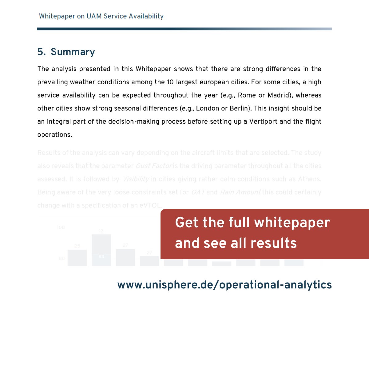 Today some insights about #London from our recent #whitepaper.

📌 London has the lowest #UAM service availability at 50% and has very strong seasonal effects that might make it difficult to operate in the winter months!

👉 full whitepaper for free on our website
#vertiports