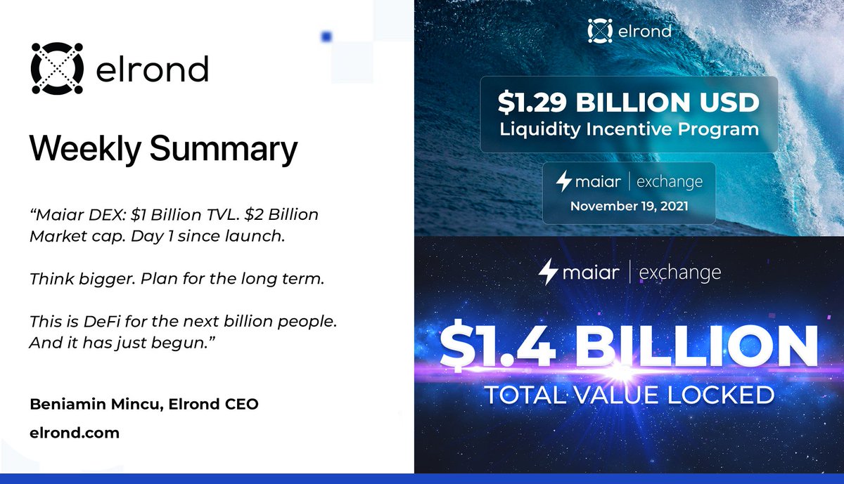 Last week in $EGLD ⬇️ 1/ 🌕 @MaiarExchange official launch 🌊 $1,29 Billion  USD MEX Incentive Program ↔️ Elrond - Ethereum Bridge v1 USDC 📊 $1,9  Billion USD TVL on Maiar DEX ⚡️ $2.5 Billion USD $MEX marketcap 🛠 Weekly  #elrondtech
