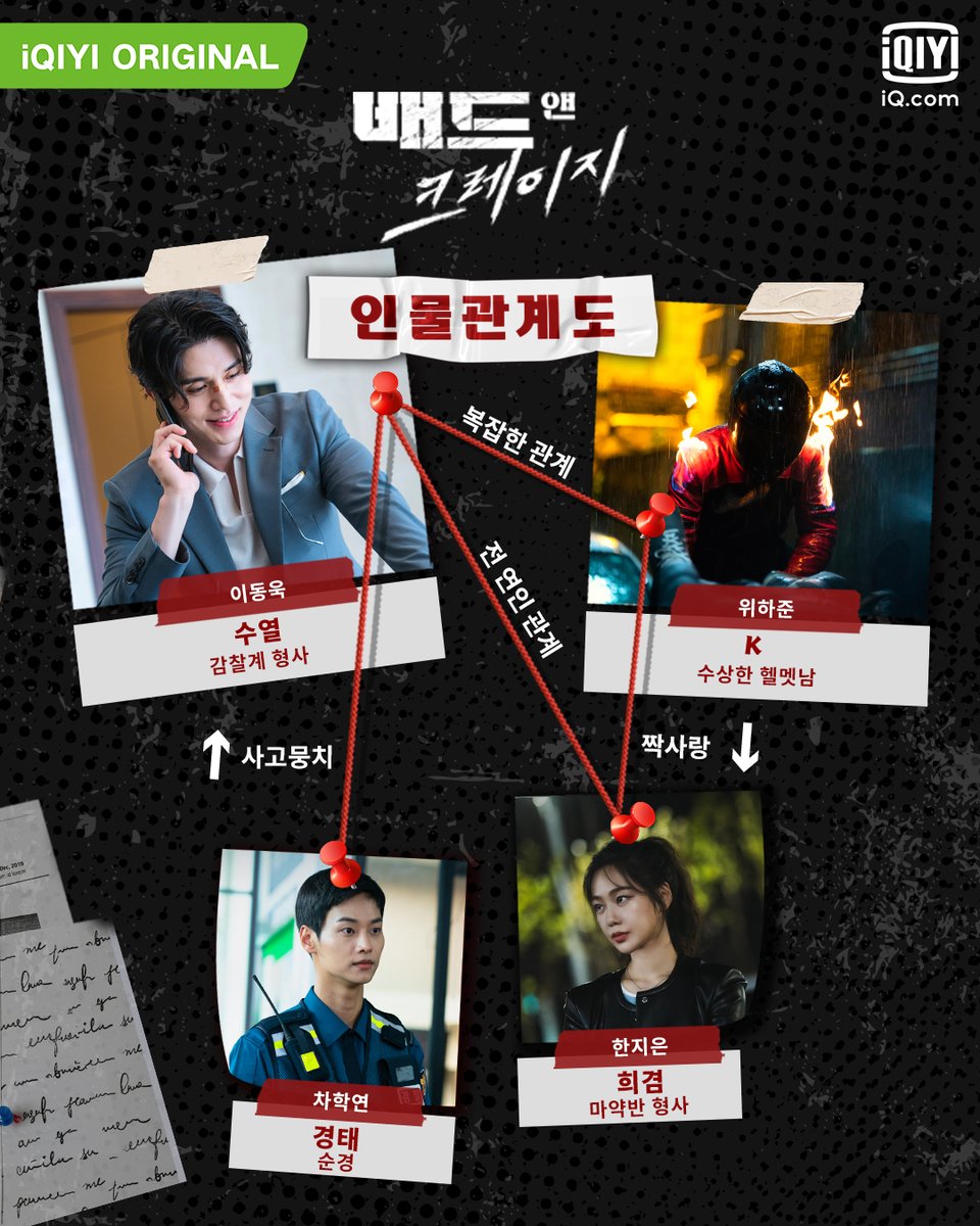 iqiyikorea's tweet photo. #수열 #케이 #경태 #희겸 네 사람의 범상치 않은 #인물관계도 공개! 👏 

#배드앤크레이지 는 12/17(금)부터 #아이치이 를 통해 전 세계에서 시청하실 수 있어요~
👉🏻앱 : https://t.co/CMUCGxi2F1
👉🏻사이트 : https://t.co/dSGw0mdklS

#iQiyi #이동욱 #위하준 #한지은 #차학연 #Kdrama #BadandCrazy https://t.co/W18ysoUVaH