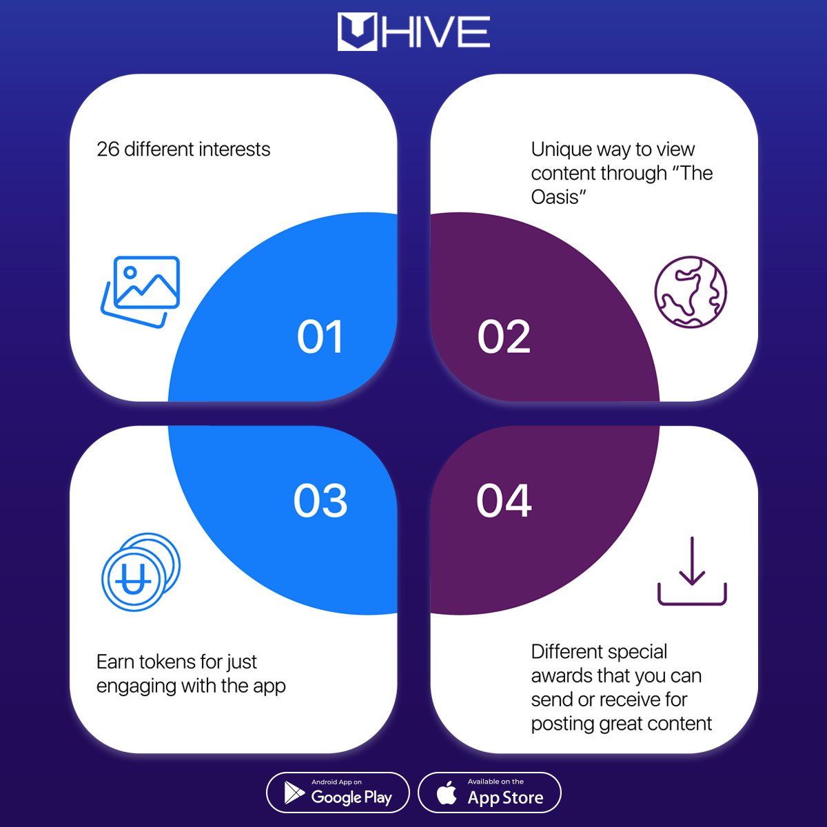 What are you waiting for?! Join Uhive today, refer your friends and family using your code to earn 200 tokens per referral to enjoy the app and its unique features!

#uhive #jointhehive #refer #friends #family #interests #spaces