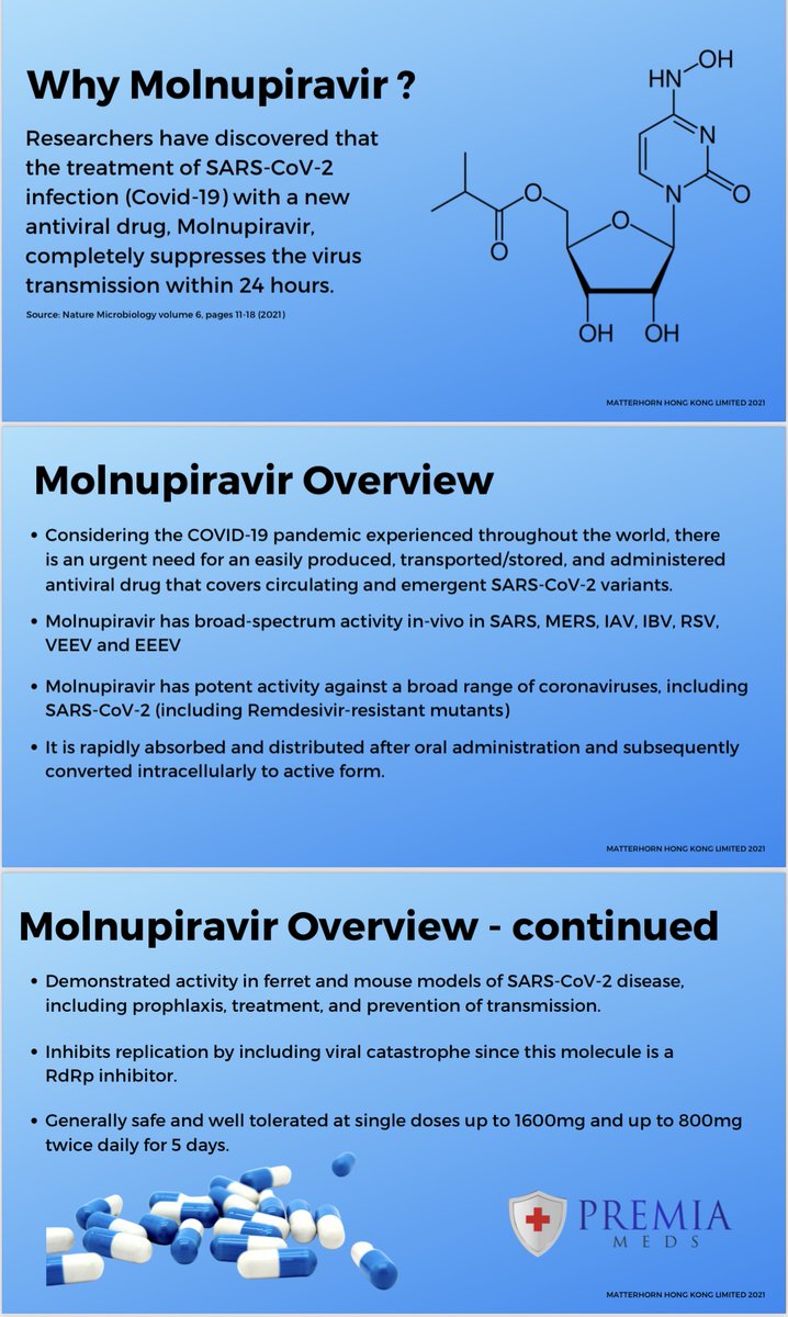 Molnupiravir 200-Anti-COVID Drug tweet media