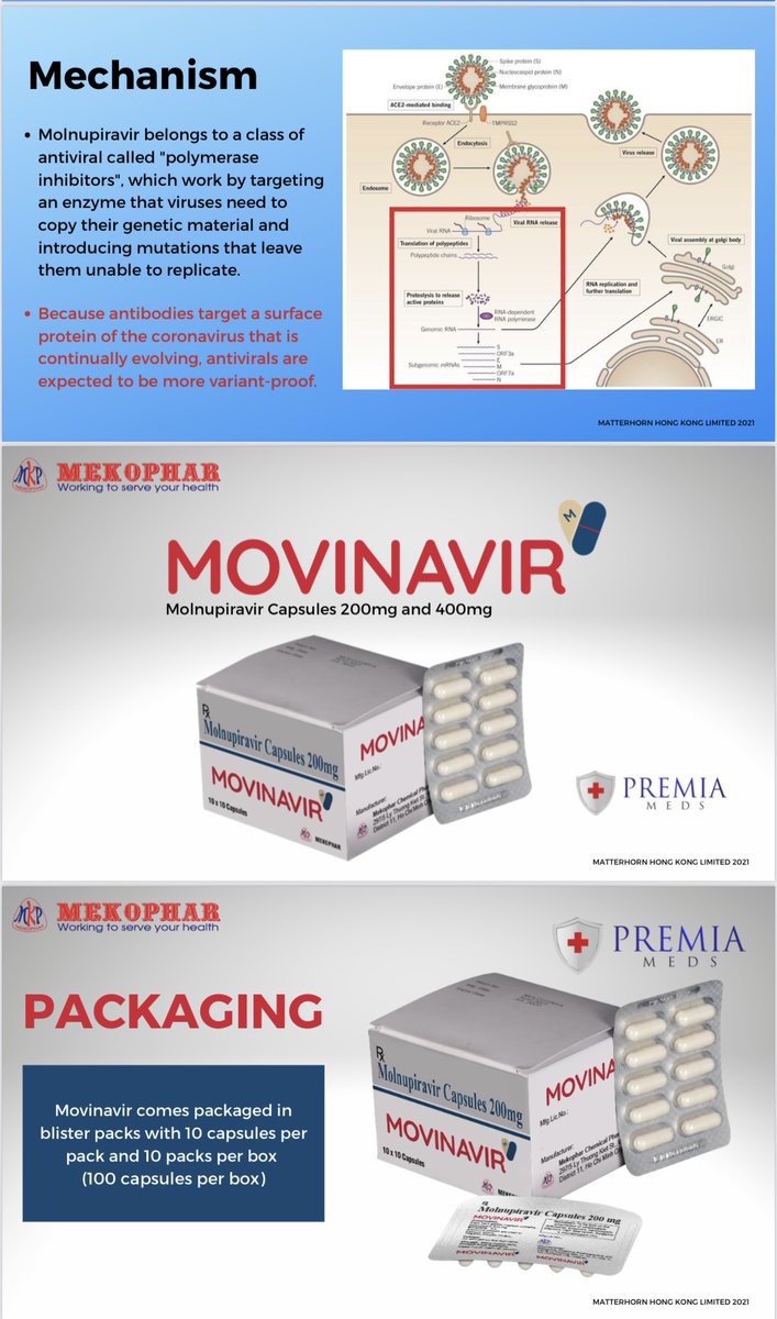 Molnupiravir 200-Anti-COVID Drug tweet media