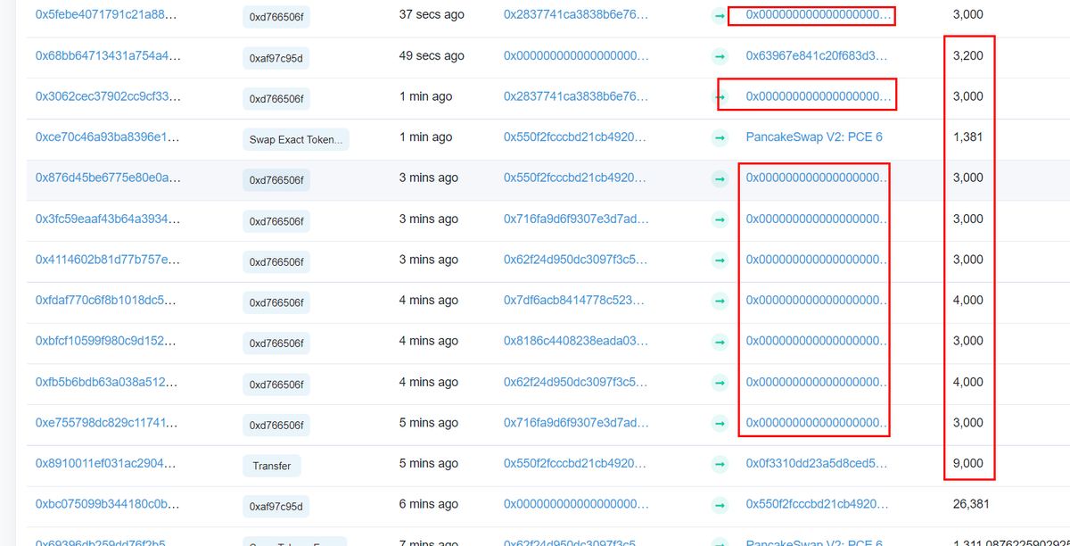 💥Updates💥

✅ 470,000 $MELI have been consumed 
✅ 40,000,000 $PCE have been burnt!
✅ #MELIORA price has increased by 6x

#MELI #PCE #NFTgame #trading #BSC #GameFi #NFTCommunity #PVE #PVP #Heroes