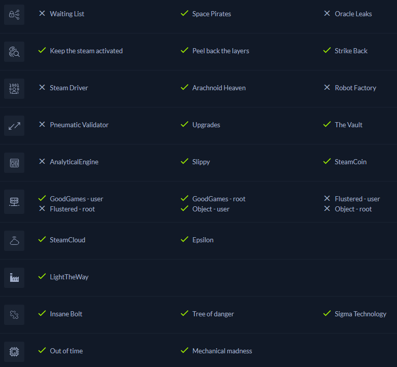SQLazo's tweet image. Close podium in @hackthebox_eu University CTF 2021 Quals! Awesome CTF, congrats to the winners and GG team!