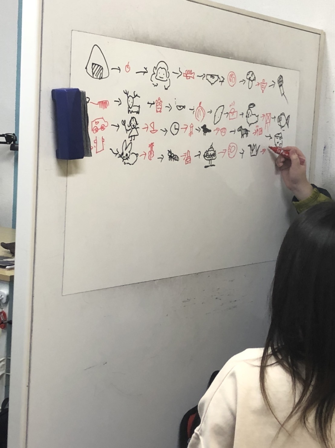 フリースクールyume School 尼崎校 絵しりとりをやりました 絵1つ1つが特徴を捉えていて分かりやすい 尼崎校にはイラスト デッサンを生徒たちに教えているスタッフがいます 絵を通したコミュニケーションも面白くて新鮮です 尼崎 イラスト