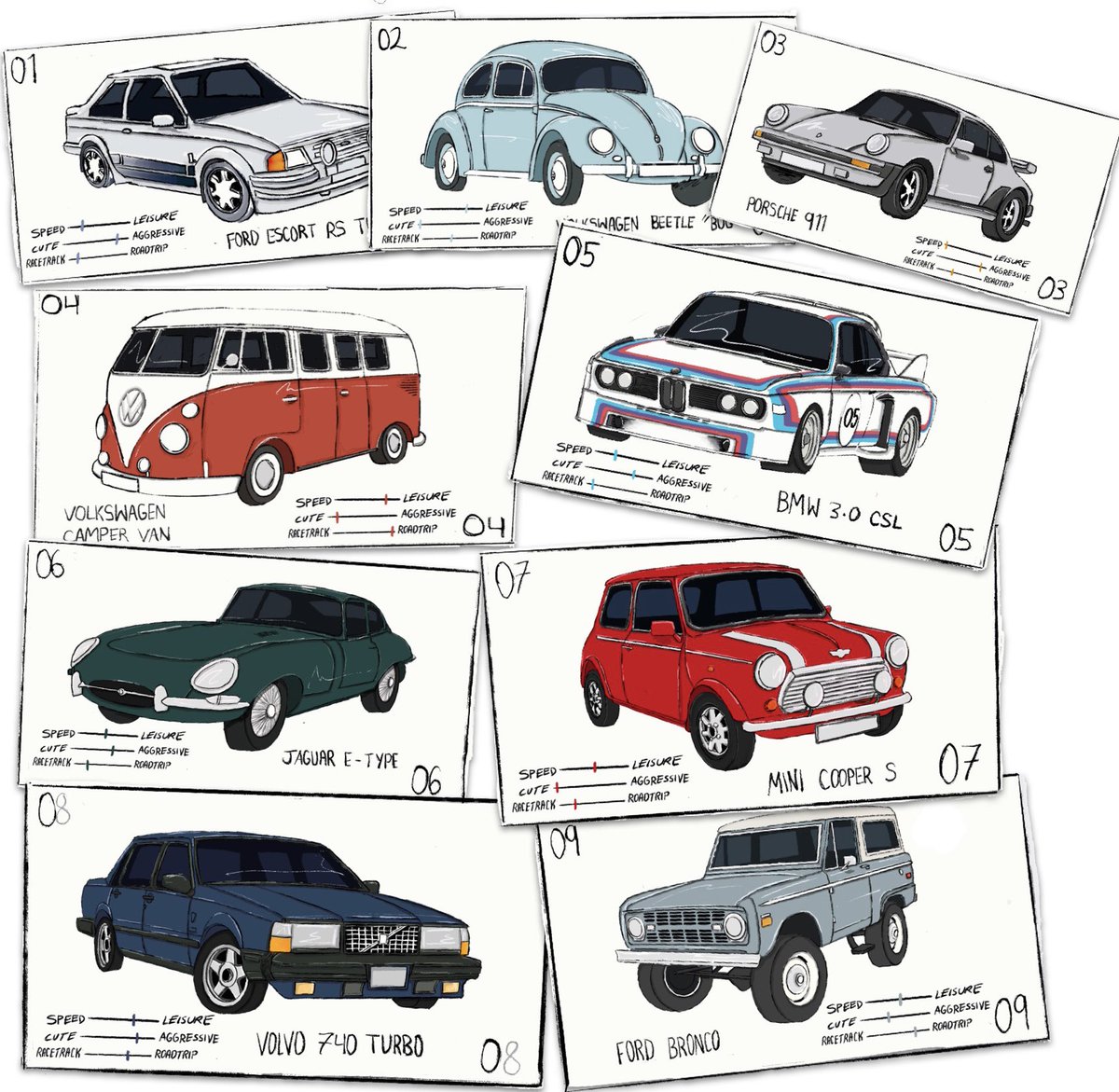 shyni3D's tweet photo. My first collection on @craftdotnetwork! 
Classic Car Playing Cards 

Thanks so much for this great platform, with one sale under my belt i’m so excited for the future 😄

https://t.co/Hiv5XsbttE https://t.co/S1fYJ1GCKv