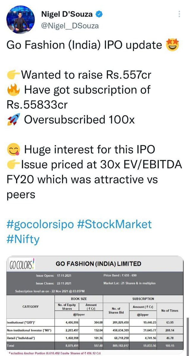 Swathi Bavanaka tweet media