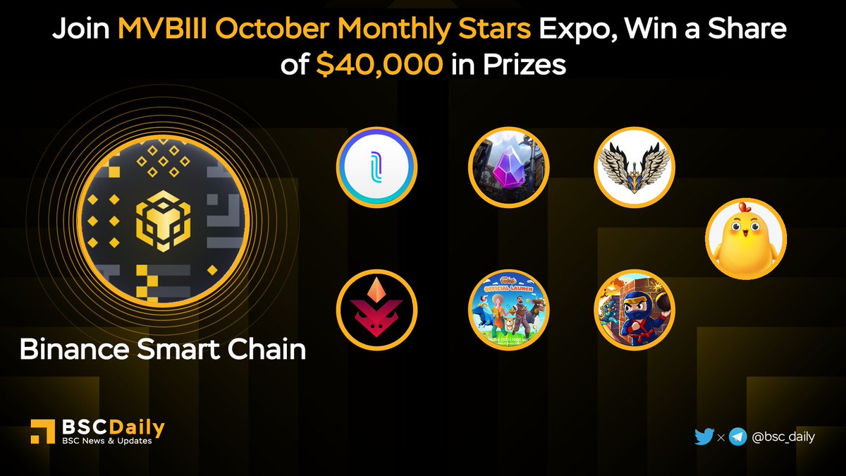 bsc_daily's tweet image. Good chance to learn more about #MVBIII projects while earning rewards!

$40,000 in prizes will come along #BSC MVBIII Expo w/ October Monthly🌟: @Waterfalldefi @CryptoMinesApp @PlayValkyrio @binamonok @Wanaka_Farm @BombCryptoGame @JOJOMetaverse💥

👉binance.org/en/blog/join-m…

#BNB