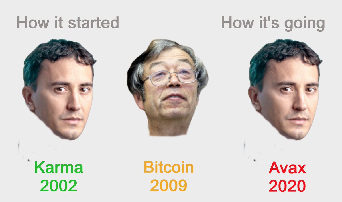 avaxoshi's tweet photo. ✍️ https://t.co/yGro6jujdx