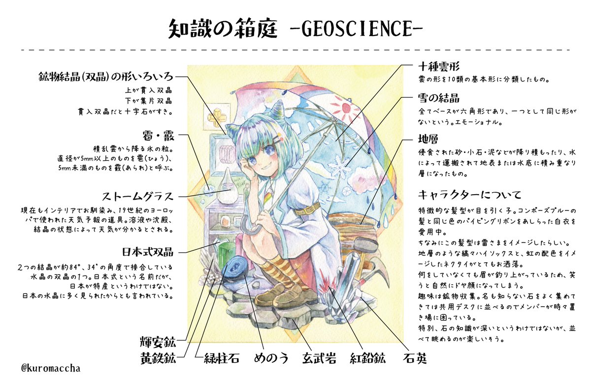 【研究員の紹介①】
会期最終日にアップしようとあらかじめ作っていた作品の小物解説とキャラクター解説です🧪
※なにか間違っていたり、抜けていたらすみません
(あとふたりは少し調整したくなったので、またあした…)
#実験結果報告書