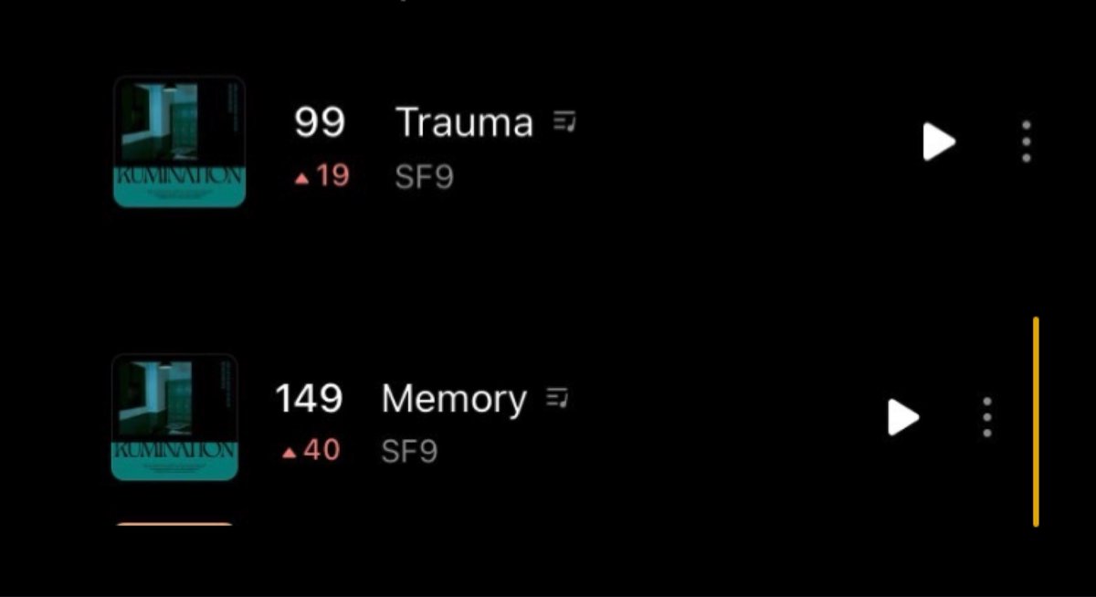 nwww_w_'s tweet photo. ชาร์ทจีนี่ 지니차트🧞‍♀️
# 99 TRAUMA
# 149 Memory

#SF9 #에스에프나인 #10TH_MINI_ALBUM #RUMINATION #Trauma #트라우마 @SF9official https://t.co/6krrBi5QVz