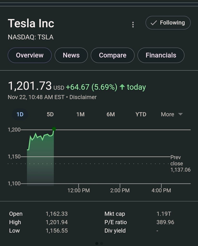 Jennerator211's tweet photo. Say the name @POTUS @VP #Tesla
$TSLA #MADEinUSA 🇺🇲🇺🇲 https://t.co/nWnnQexsBB