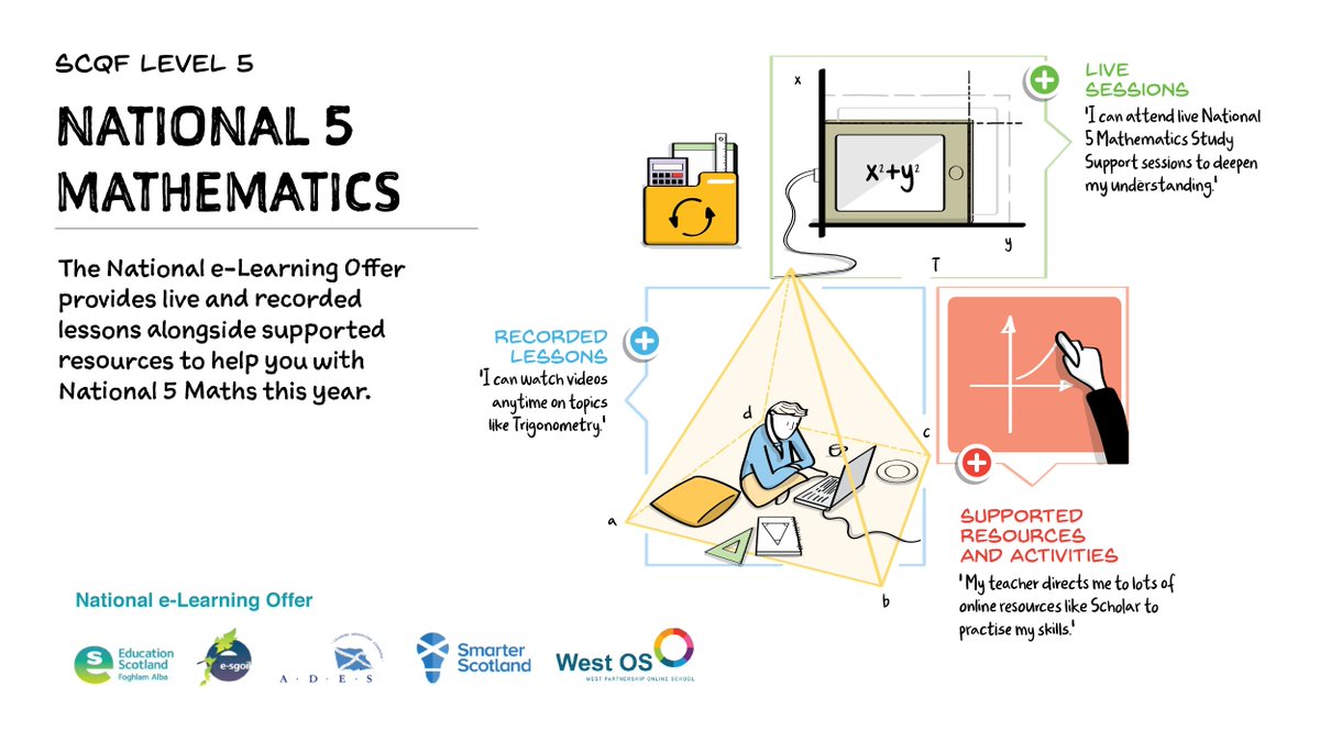 Looking for resources to support learners studying National 5 Maths? Check out our sketchnote showing you how the National e-Learning Offer can support your learners. Visit the #NeLO search page for more info - ow.ly/94Vo50GRQXP <a href="/west_os/">West OS</a> <a href="/eSgoil/">e-Sgoil</a> <a href="/edscot_maths/">edscot_maths</a>