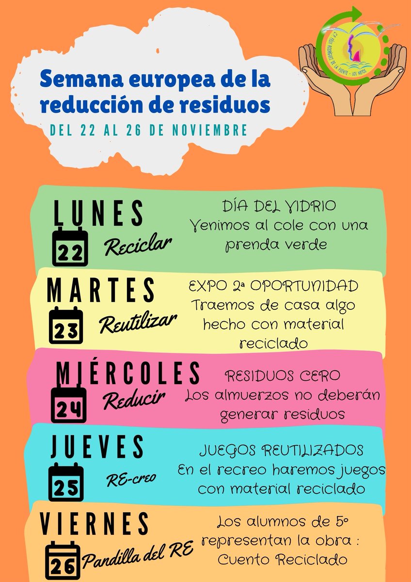 Celebramos la semana de la reducción de residuos. Hoy día del vidrio.