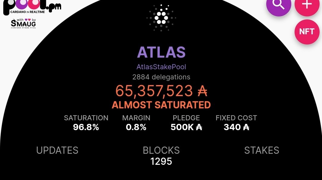 As long as protocol allows, greed will prevail. Sad to see the small pools fighting against these giants who want everything for themselves and no one else. 
We are #Cardano and if you allow us we want more and more. 

No example of unity and community.