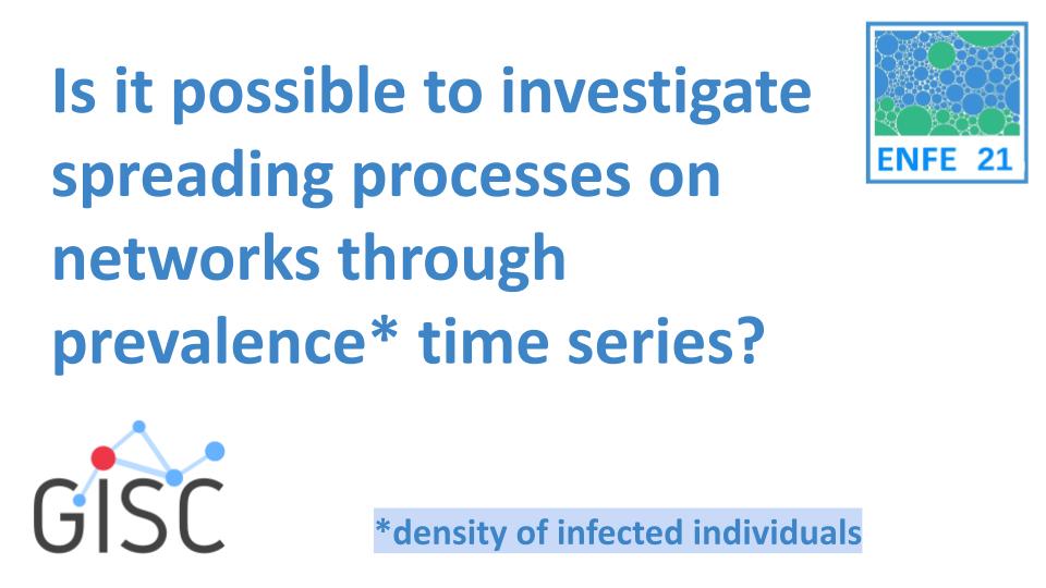 Poster Presentation for <a href="/Enfe2021/">Encontro Nacional de Física Estatística</a> 
"Study of time series of epidemic prevalence using the visibility graph"
Authors: J. T. Moraes and S. C. Ferreira <a href="/silviojrufv/">Silvio Ferreira</a> 

#enfe21 

Follow the thread:
