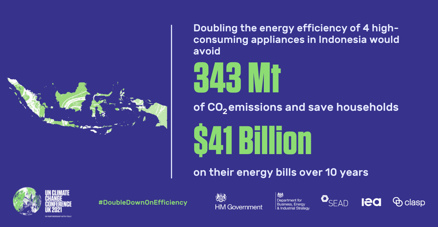 Oxford Future of Cooling Programme tweet media