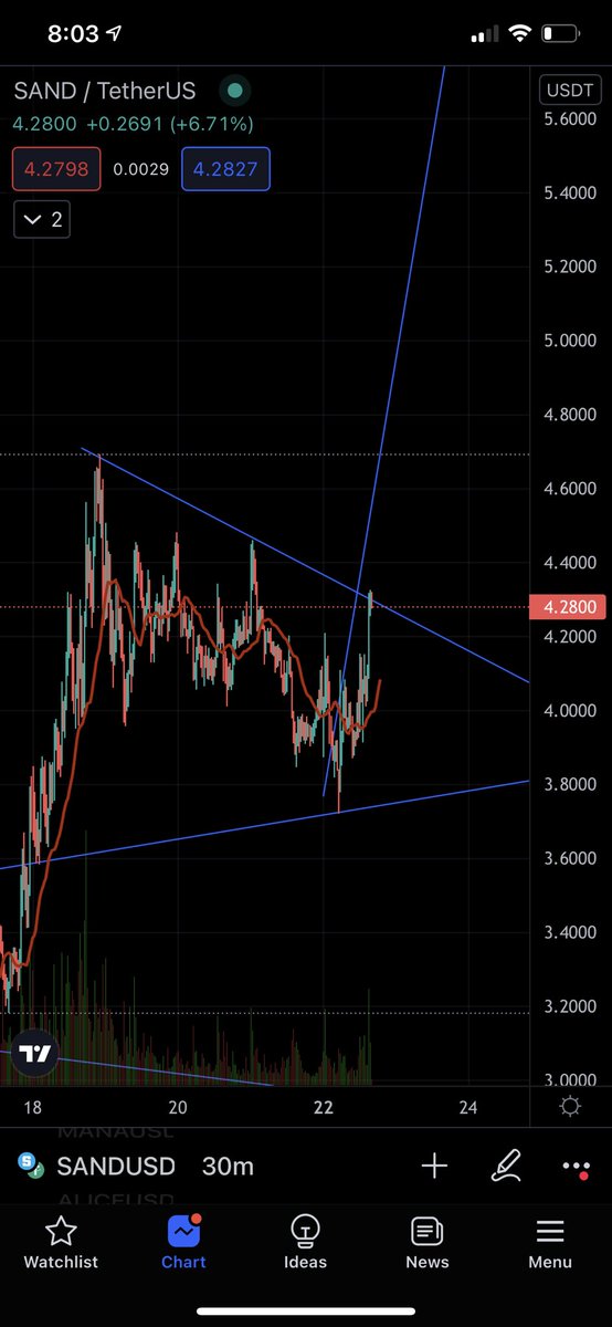 friends_tech tweet media