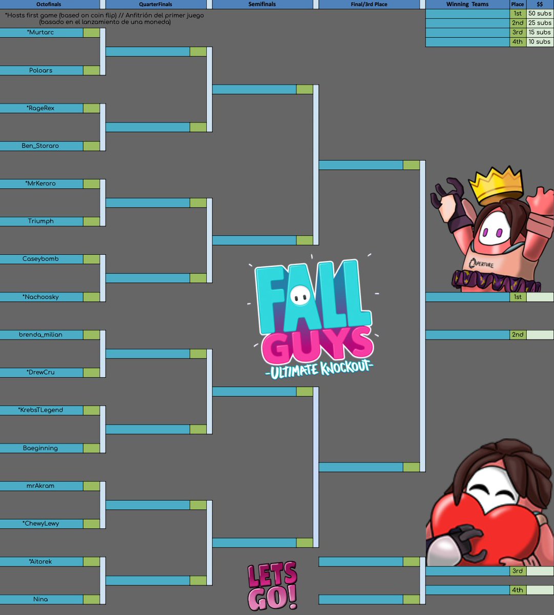 Community League bracket and matches for this week 🥳

<a href="/MurtarcG/">Murtarc</a> v @Poloars 
<a href="/RageRex94/">RageRex94</a> v <a href="/BenStoraro/">Ben Storaro</a> 
<a href="/MrKeroro10/">KERORO</a> v <a href="/TriumphReturns/">Triumph</a> 
@caseybomb_ttv v @NachooSky2 
@Brenda91ymo v <a href="/DrewCru_/">DrewCru</a> 
@KrebsTLegend v <a href="/Baeginning/">Chloe</a> 
MrAkram v @ChewyLewyTV 
Me v <a href="/Aitorek/">🎄Aitor ‘Aitorek' Crugeira🎄</a> 

Good luck all! 🍀🏆💕