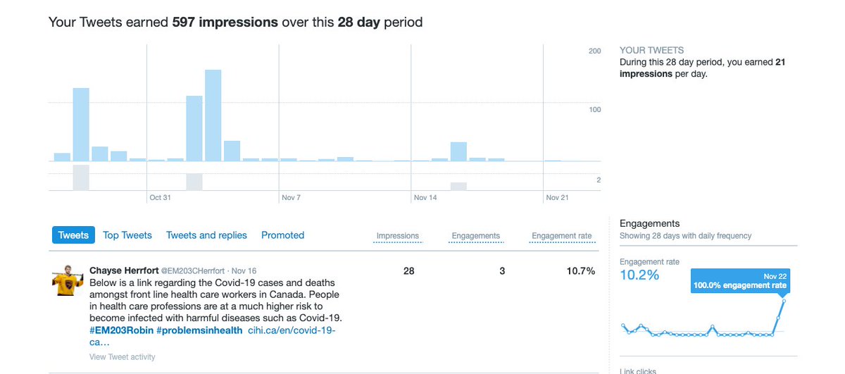 Chayse Herrfort tweet media